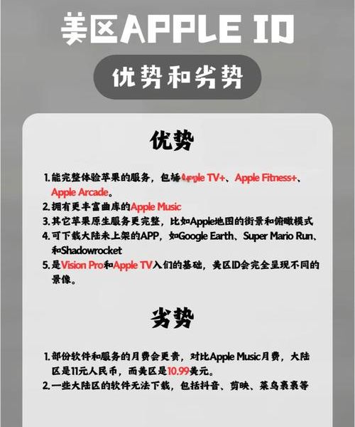 如何创建美区 Apple ID？我亲身操作了一遍，总结给你